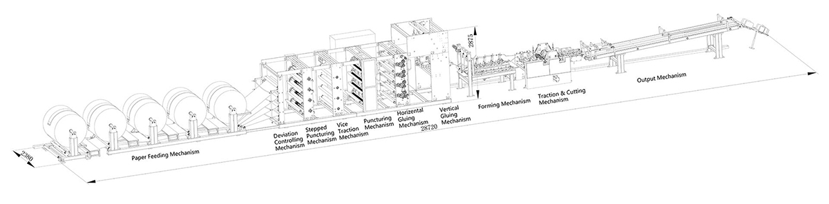 Visão geral da máquina tubeira para saco valvulado ZT1962S